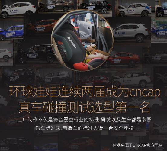 环球娃娃